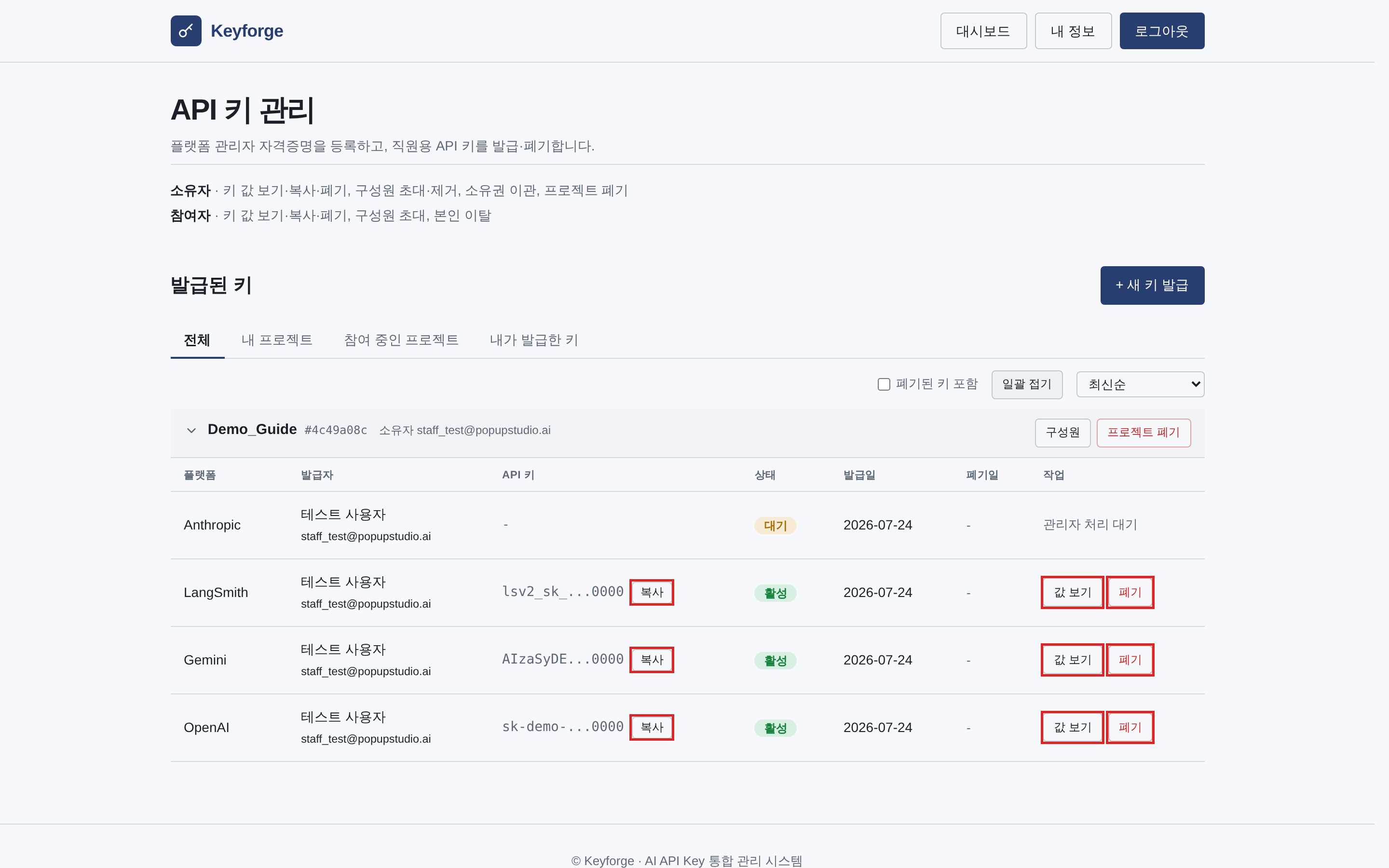발급된 키 목록 (그림은 네 개 발급 예시), 각 줄에 복사·값 보기·폐기